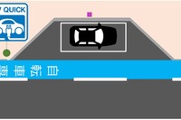 路上に設置するEV充電器に関するガイドライン---国交省が作成 画像