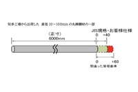 トヨタグループの愛知製鋼でも不正発覚、契約規格外の鋼材を出荷［新聞ウォッチ］ 画像