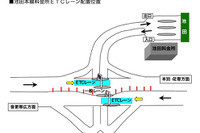 道東道、池田本線料金所でETCレーン運用開始 3月31日 画像