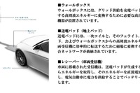 米国のEVワイヤレス給電会社が日本市場に参入 画像