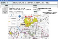 福島県須賀川市で自動運転サービス導入、国交省が支援先に選定 画像