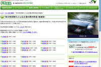 高速道路1000円…主要IC間料金一覧&割引早見表 画像