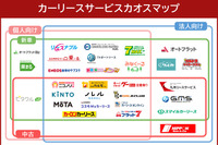 カーリースの特徴がひと目でわかる「カオスマップ」公開…カーライゼーション 画像