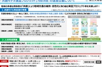地域公共交通を「共創」でリデザインへ、国交省が支援先を選定 画像