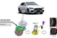 メルセデスベンツ、燃料ポンプ不具合でエンスト… Cクラスなど1万7000台をリコール 画像