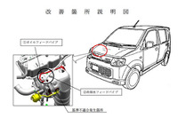 【リコール】三菱 eKスポーツ など…ターボチャジャーが腐食 画像