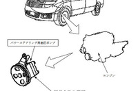【改善対策】日産 エルグランド…ハンドルが重い 画像