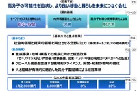 豊田合成、EVに対応した安全装備を開発…2030年度に売上高1.2兆円目指す中長期計画 画像