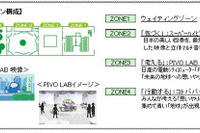 日産、開国博Y150 に体験型パビリオンを出展 画像