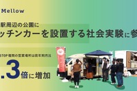 メロウ、博多の公園でキッチンカー設置の社会実験に参加 画像