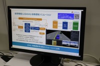 スバルのADASやボルボの自動運転に利用、MathWorksとForetellixのSDV開発ツールに注目…Edge Tech+ 2023 画像