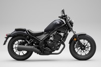 250ccクラス新車販売は2年ぶりのプラス、ホンダは18年ぶりの4万台超え 2023年 画像