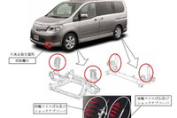 【自主改善】NISMO サスペンションキットが保安基準抵触 画像
