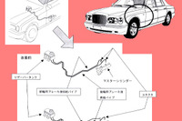 【リコール】さすがソフトな制動感、いえ不具合です---ロールスロイス 画像