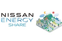 日産がEVバッテリーを活用、「Nissan Energy Share」を開始 3月1日から 画像