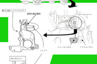 【リコール】あっ、あれっ? ブレーキが…BMW『X5』 画像