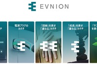 三菱商事、三菱ふそう、三菱自動車がEVサービス新会社設立 画像