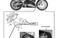 【リコール】ビューエル2車種の前照灯が暗くなる 画像