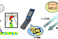 携帯電話で直感的に道案内する歩行者ナビ 住友大阪セメントと埼玉大が開発 画像