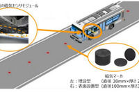 愛知製鋼、万博向け自動運転実験に磁気マーカシステムを提供 画像