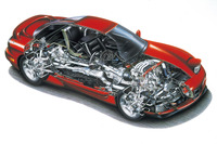 【クルマら部】クルマ愛クイズ!「3代目 マツダ RX-7」全4問・解答編 画像