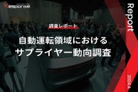 【調査レポート】※プレミアム会員限定  自動運転領域におけるサプライヤー動向調査 画像