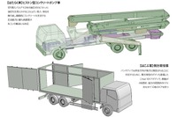 はたらくくるまを基礎から学ぶ『架装車両入門』---入門書であり専門書 画像