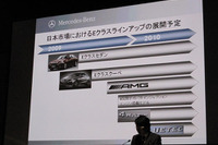 【メルセデスベンツ Eクラス 新型発表】クーペは夏、ワゴン・ディーゼルは来年 画像