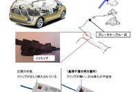 【リコール】シトロエン C4ピカソ…駐車ブレーキが片効きのおそれ 画像