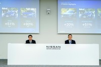 【株価】日産が朝高後反落、今期営業増益見込みも市場は慎重 画像