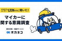 年収1000万円を超えるとSUVが人気…家計診断・相談サービス「オカネコ」調べ 画像