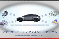 【株価】経産省が自動車産業のDX戦略案正式公表も、主要3社はそろって反落 画像