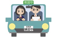 自動車免許取得の平均年齢、群馬県が最年少---都道府県別・自動車免許にまつわるランキング 画像