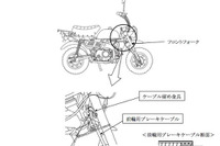【リコール】ホンダ モンキー…ブレーキが効かない 画像