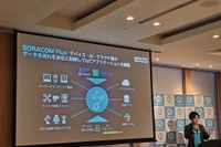 ChatGPTと衛星通信が自動車の未来を変える …ソラコムの新サービスが示す可能性 画像