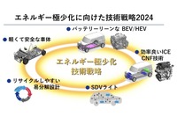 スズキが「エネルギー極小化」に向けた技術戦略2024を発表 画像