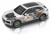 ポルシェの走りがさらに進化する!? 新駆動システム部門設立、新型『カイエン』開発から稼働 画像