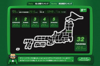 ホンダ インサイト …エコ運転を競う「エコグランプリ」開始 画像