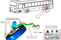 【リコール】日野 ブルーリボンII…かじ取り装置 画像