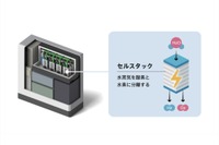 デンソー、水素生成技術「SOEC」を早期実用化へ…英セレスと提携 画像
