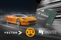 自動車業界初、プログラミング言語「Rust」を使用可能に…ドイツのVectorとHighTec 画像