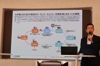 EV普及の鍵は中古EV市場が握る…日本総研がEV電池サーキュラーエコノミー市場8兆円と予測 画像