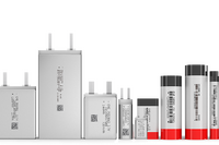 中国電池「EVE ENERGY」、蓄電プロジェクトを促進する戦略的提携を締結…2024年内に稼働へ 画像