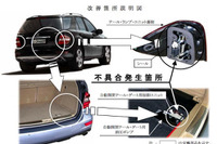 【リコール】メルセデスベンツ ML350 など3車種…テールランプから火災のおそれ 画像