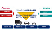 パイオニア、ゼンリンとの協業を強化…モビリティの課題解決へ 画像