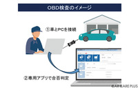 10月よりOBD検査が開始、対象車と非対象車で大きな隔たり…電子装置の修理を行える工場かどうかの確認が重要 画像