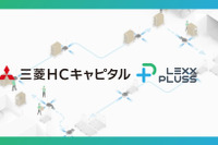 三菱HCキャピタルとLexxPluss、資本業務提携…ロボット活用で搬送作業を自動化へ 画像