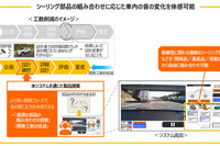 「EVの車内をより静かに」豊田合成、シーリング部品による音の体感システムを開発 画像