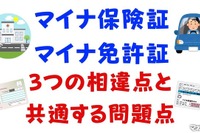「マイナ保険証」と「マイナ免許証」、相違点と共通する問題点 画像