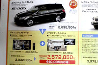 【新車値引き情報】今週末はスバル、ホンダが軸か 画像